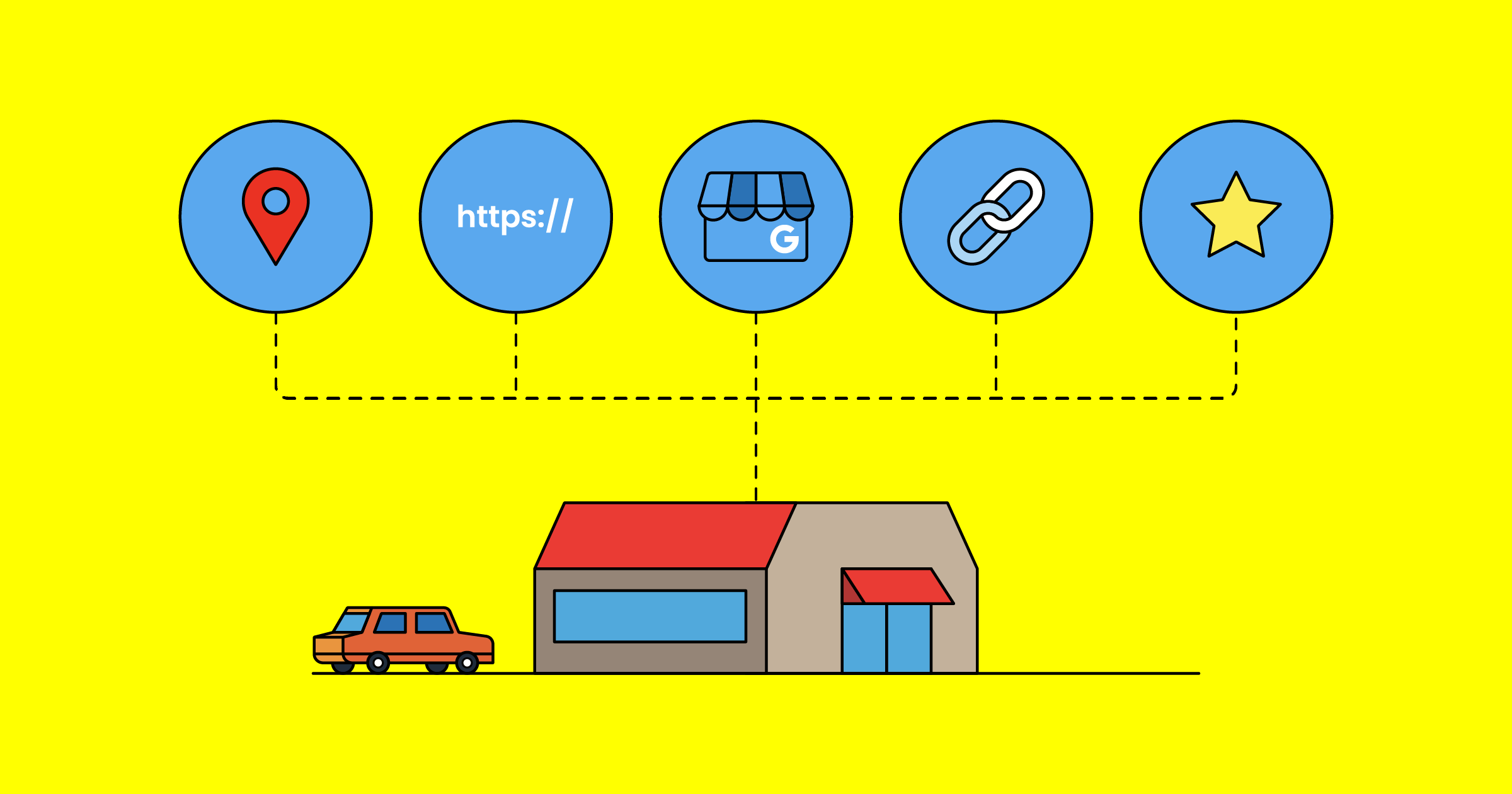 Bí Mật Của Từ Khóa 